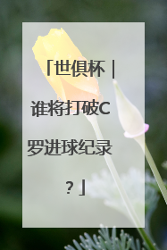 世俱杯｜谁将打破C罗进球纪录？